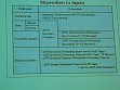 Stipendien in Japan - Vortrag