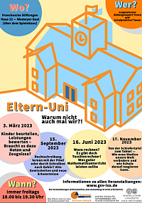 Eltern-Uni